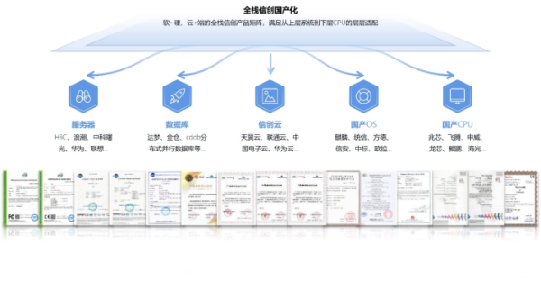 迅时通信助力湖南省某市区人民法院实现通信系统革新